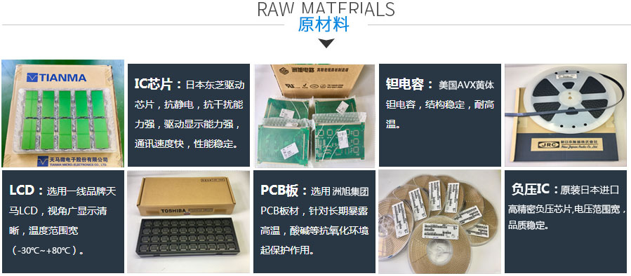 lcm液晶屏廠家