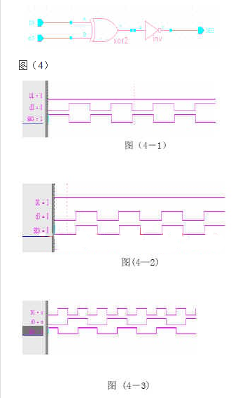 中文字庫(kù)液晶模塊